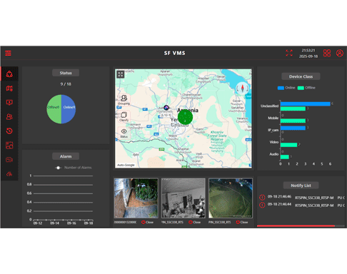 Central Management Platform
